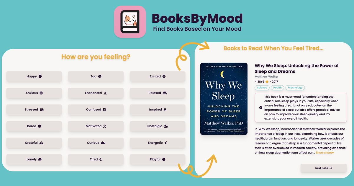 BooksByMood